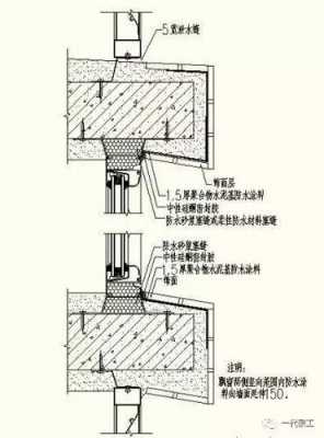 窗台排水设计（窗台排水设计规范要求）